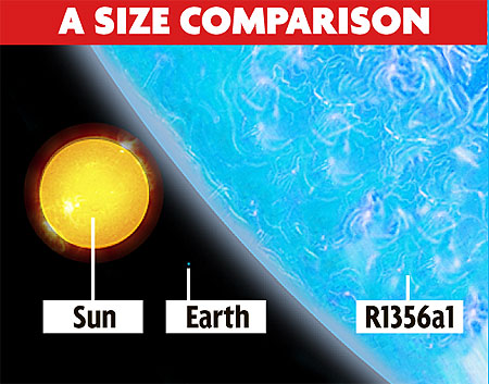 star-r136a1-size-comparision-859814413.jpg