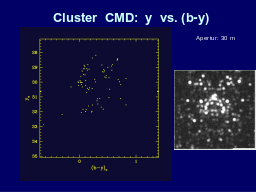 Cluster  CMD:  y  vs. (b-y)
